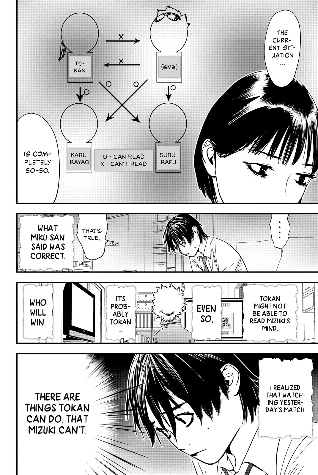 The Matchless Man Chapter 19 page 4 - Chapter 19: Thoughts