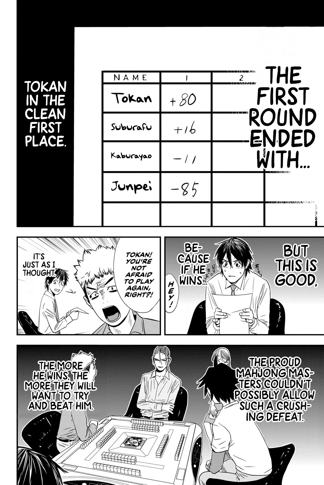 The Matchless Man Chapter 20 page 10 - Chapter 20: Intuition