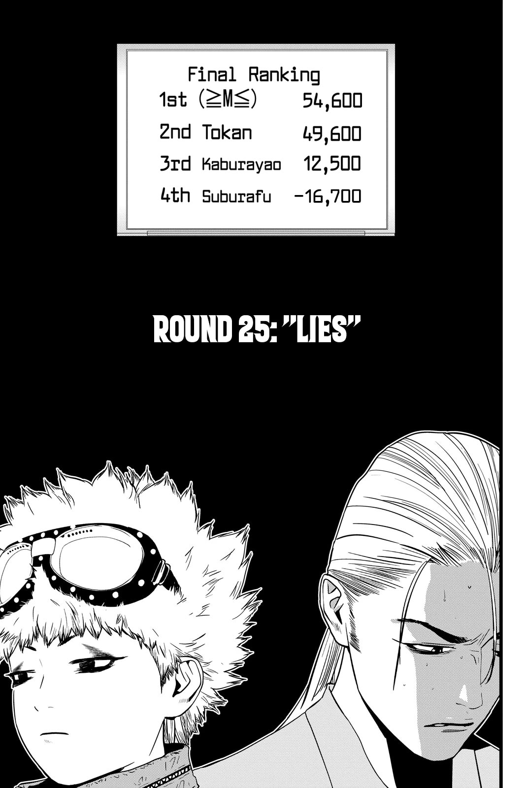 The Matchless Man Chapter 25 page 3 - Chapter 25: Lies