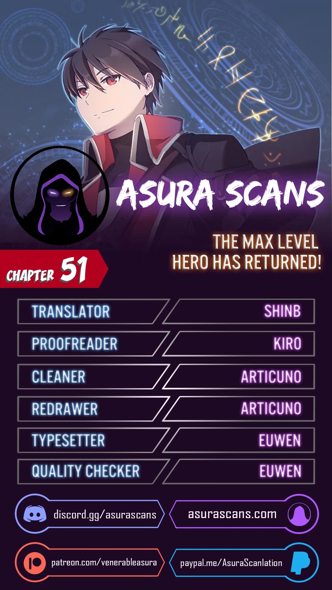 The Max Level Hero Has Returned! Chapter 51 page 1 - Chapter 51