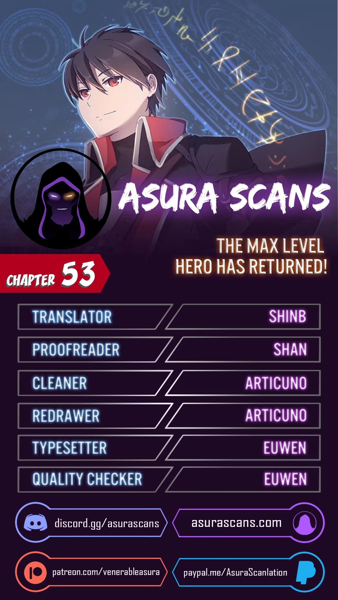 The Max Level Hero Has Returned! Chapter 53 page 1 - Chapter 53