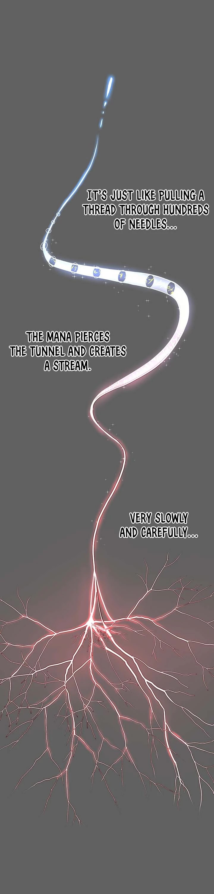 The Max Level Hero Has Returned! Chapter 6 page 2 - Chapter 6