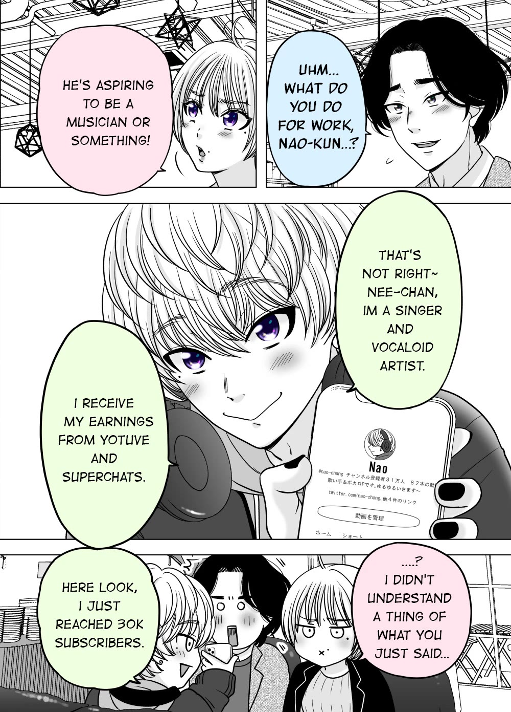 The Mentor and the New Employee Who are Getting More and More Into Each Other Chapter 45 page 1 - Chapter 45
