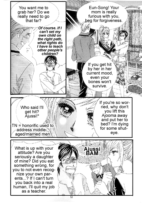 The Moment When a Fox Becomes a Wolf Chapter 2 page 6 - Chapter 2