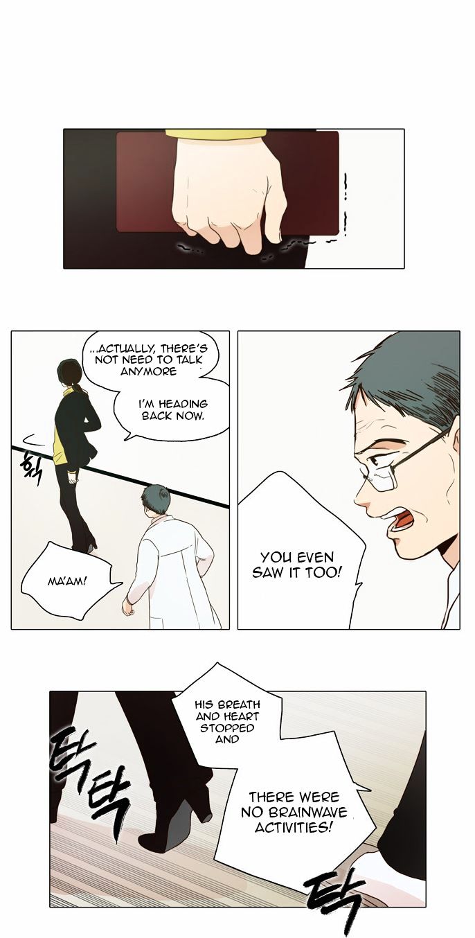 The Moon that Rises in the Day Chapter 1 page 20 - Chapter 1 : From the Starting Point (1)