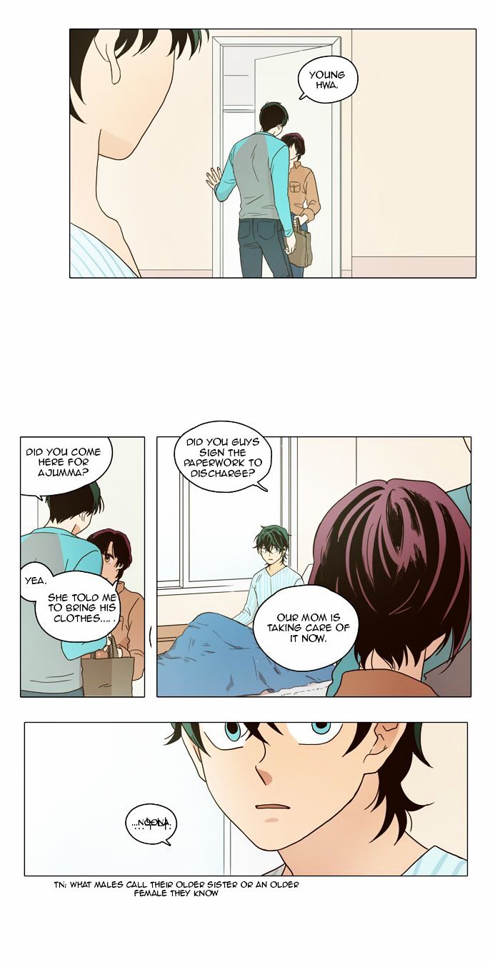 The Moon that Rises in the Day Chapter 1 page 22 - Chapter 1 : From the Starting Point (1)