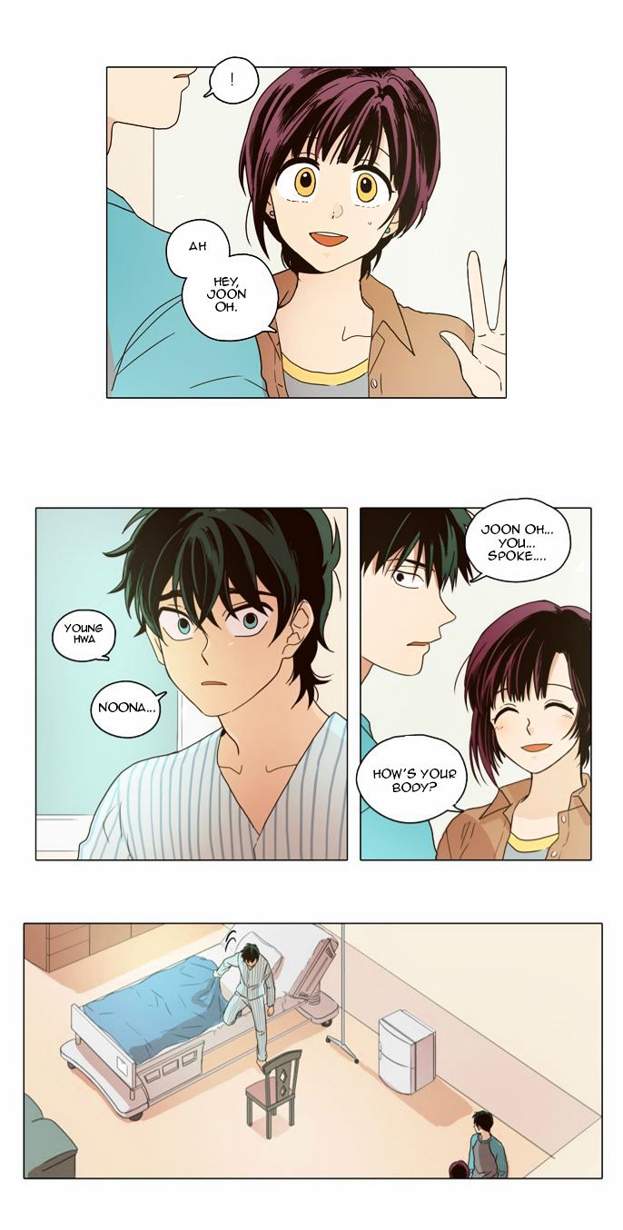 The Moon that Rises in the Day Chapter 1 page 23 - Chapter 1 : From the Starting Point (1)