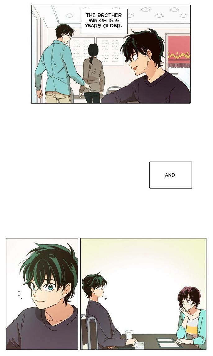 The Moon that Rises in the Day Chapter 1 page 5 - Chapter 1 : From the Starting Point (1)