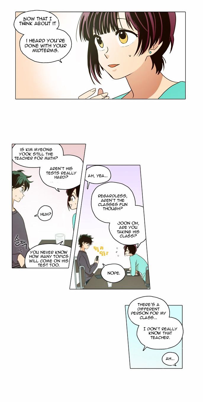 The Moon that Rises in the Day Chapter 1 page 6 - Chapter 1 : From the Starting Point (1)