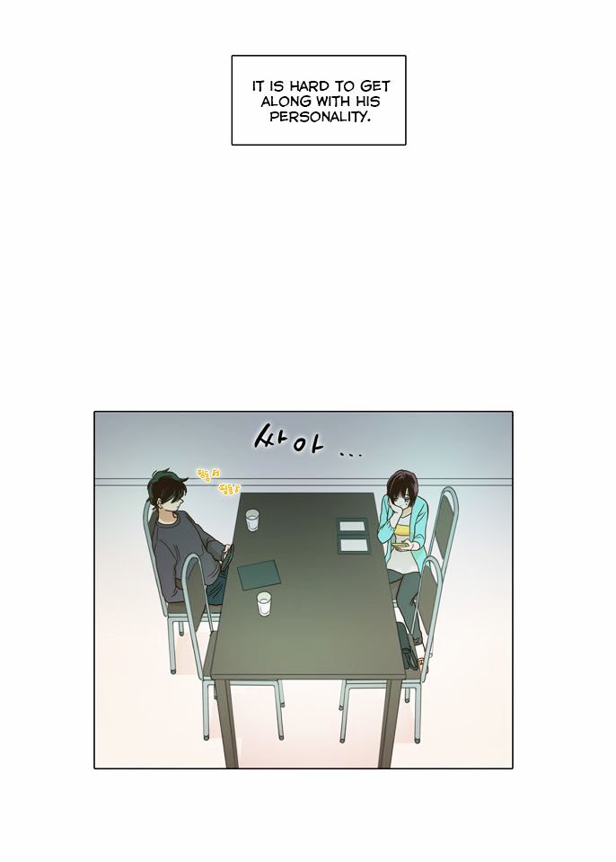 The Moon that Rises in the Day Chapter 1 page 7 - Chapter 1 : From the Starting Point (1)
