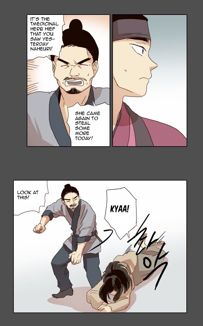 The Moon that Rises in the Day Chapter 16 page 21 - Chapter 16 : The Start of Everything (3)