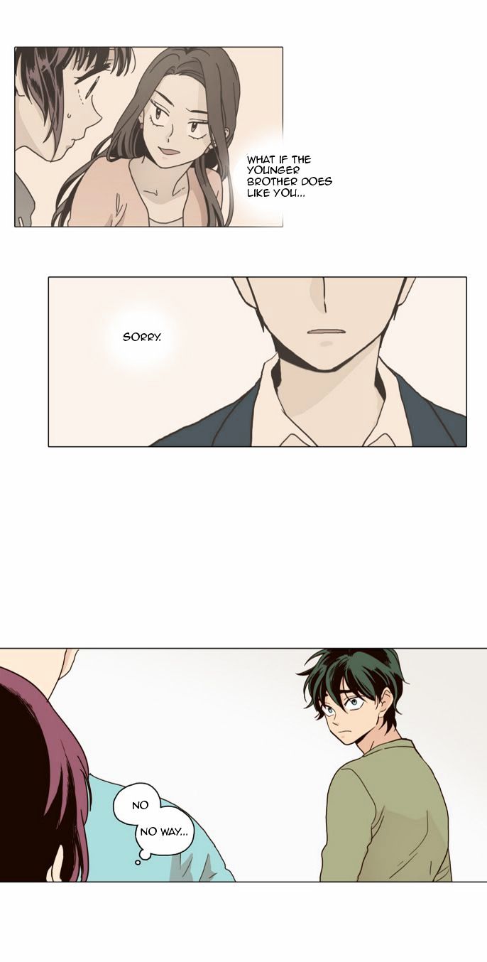 The Moon that Rises in the Day Chapter 2 page 21 - Chapter 2: From the Starting Point (2)