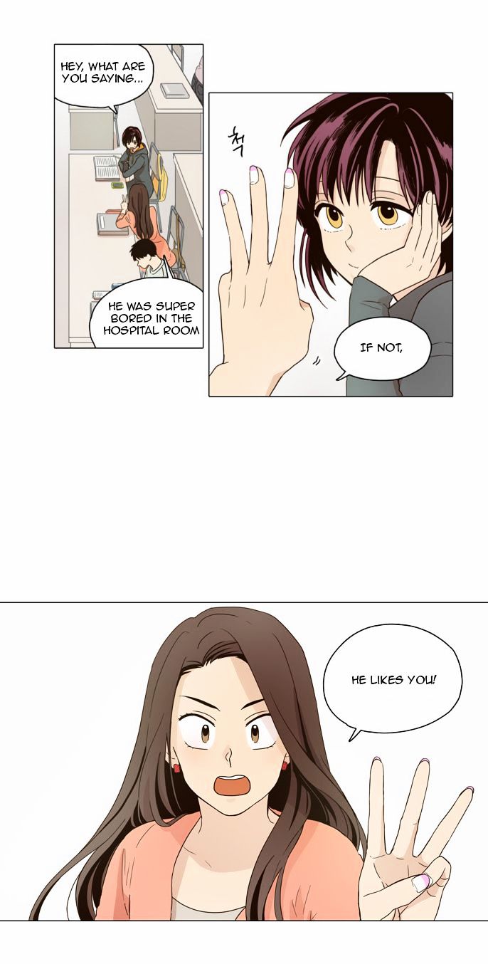 The Moon that Rises in the Day Chapter 2 page 5 - Chapter 2: From the Starting Point (2)