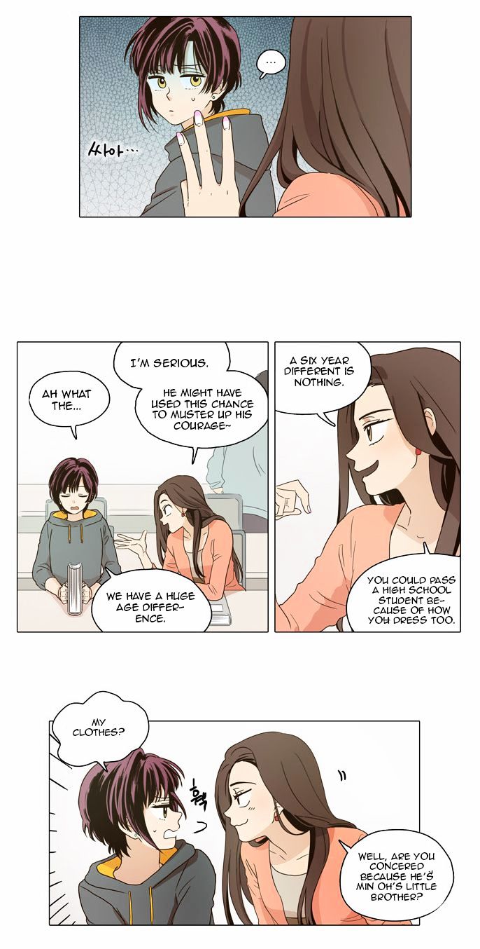 The Moon that Rises in the Day Chapter 2 page 6 - Chapter 2: From the Starting Point (2)