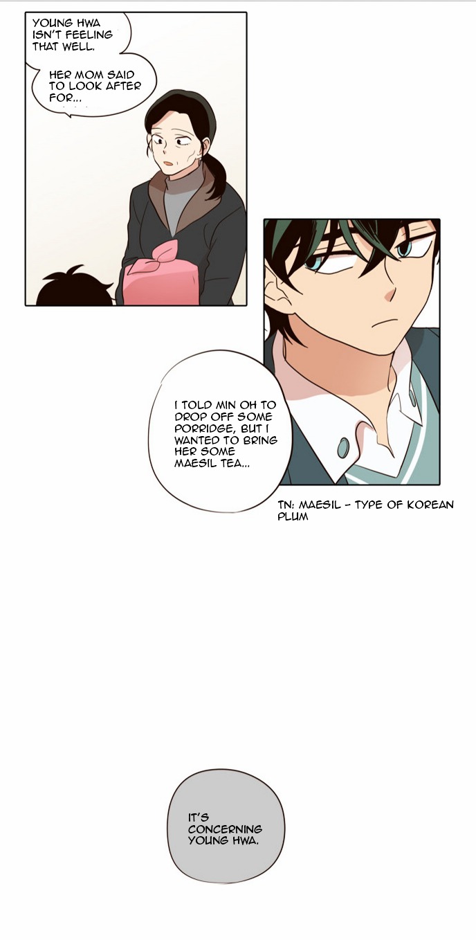 The Moon that Rises in the Day Chapter 26 page 21 - Chapter 26 : The Uncomfortable Relationship (1)