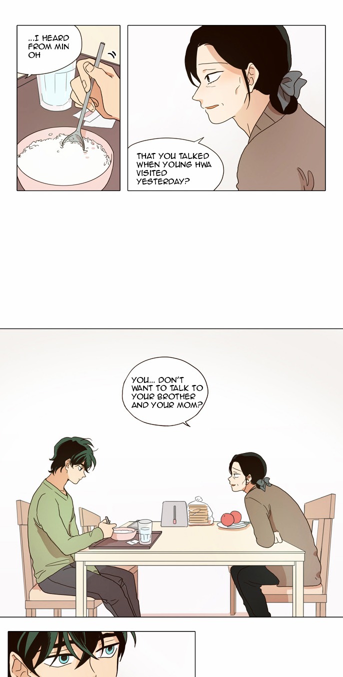 The Moon that Rises in the Day Chapter 3 page 15 - Chapter 3 : From the Starting Point (3)