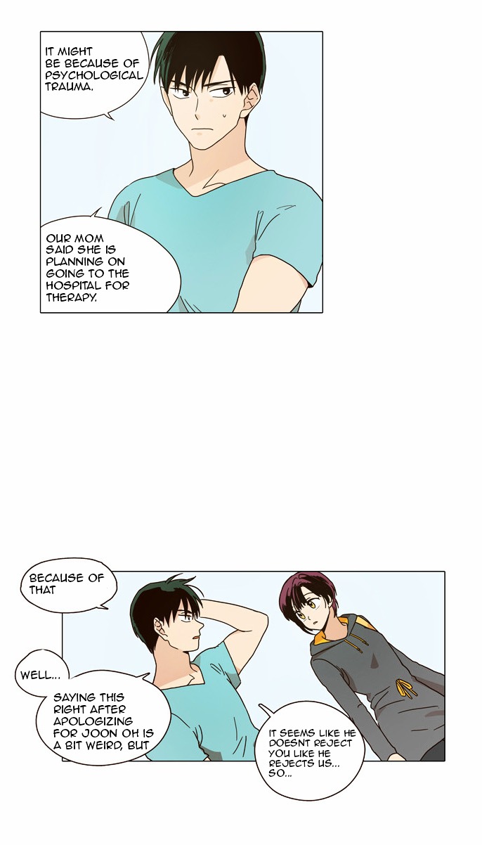 The Moon that Rises in the Day Chapter 3 page 20 - Chapter 3 : From the Starting Point (3)
