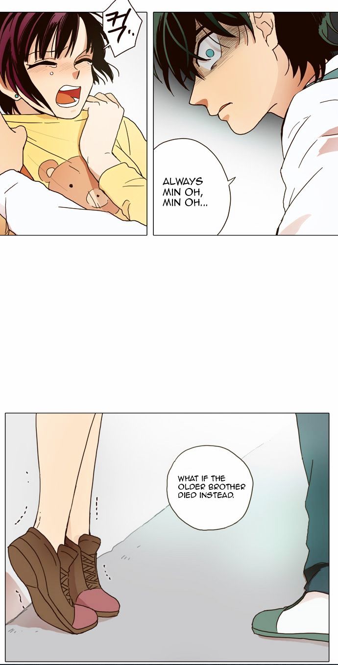 The Moon that Rises in the Day Chapter 6 page 23 - Chapter 6 : Reason (2)
