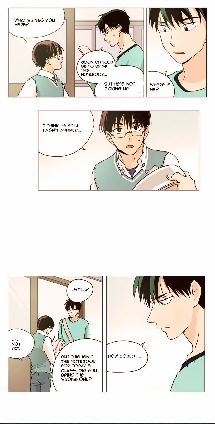 The Moon that Rises in the Day Chapter 7 page 22 - Chapter 7 : Reason (3)
