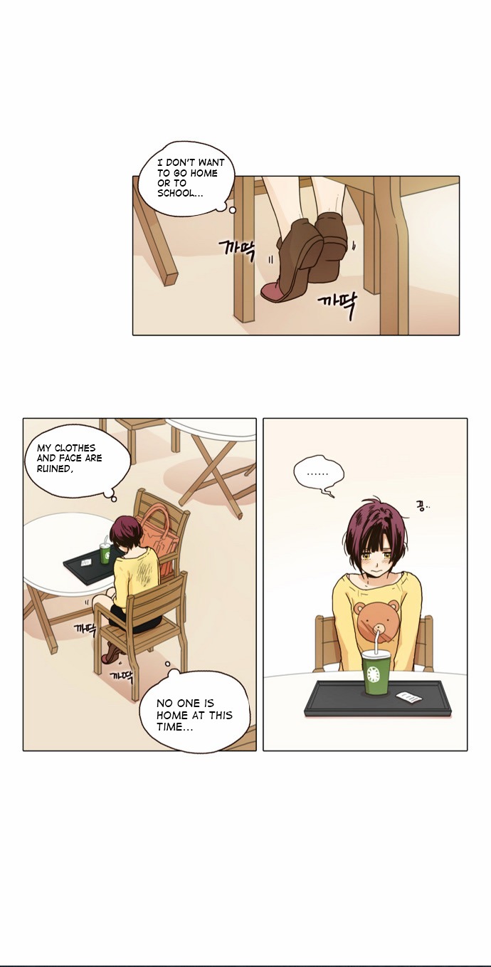 The Moon that Rises in the Day Chapter 8 page 7 - Chapter 8 : Understanding (1)