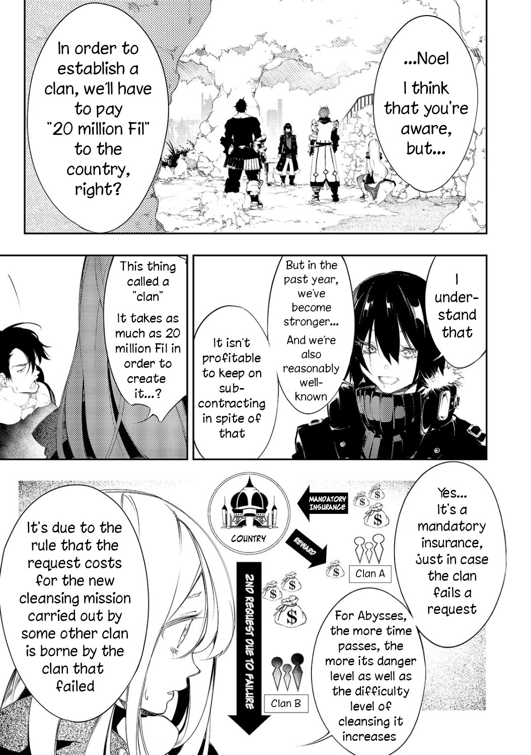 The Most Notorious "Talker" Runs the World's Greatest Clan Chapter 4 page 2 - Chapter 4: Differences In The Party