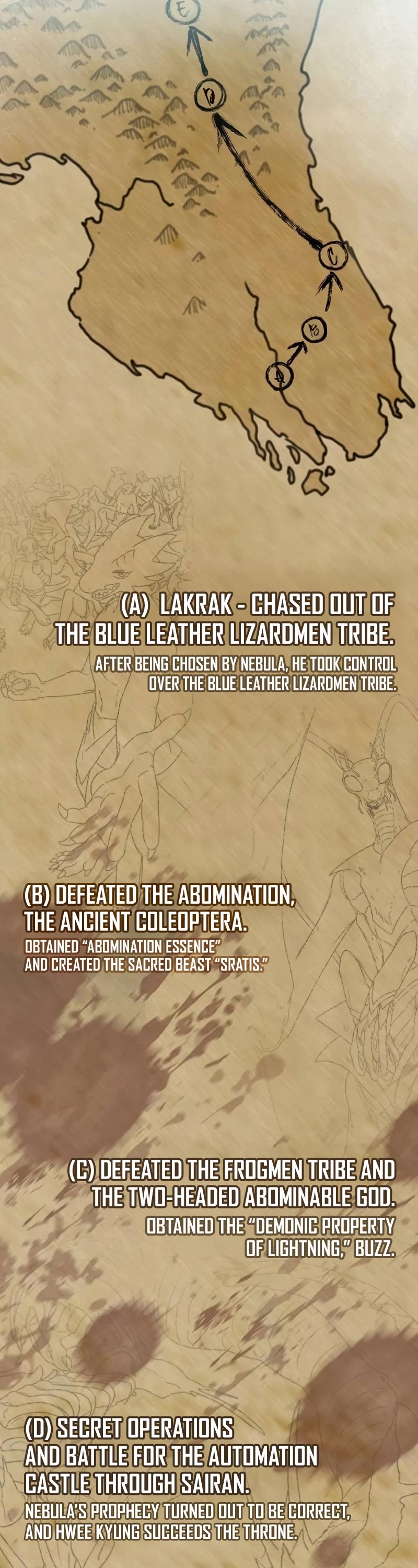 The Nebula's Civilization Chapter 55 page 60 - Chapter 55