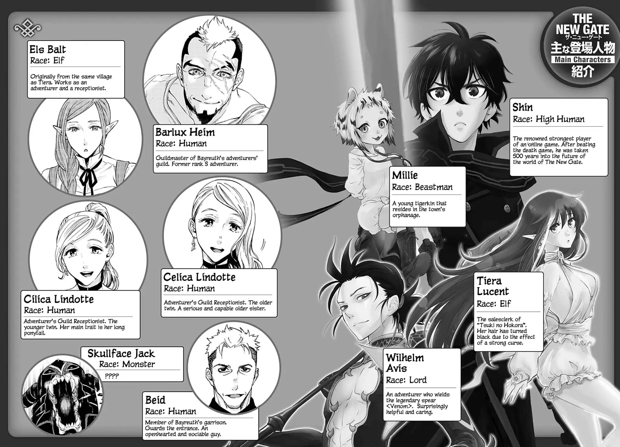 The New Gate Chapter 1 page 2 - Chapter 1