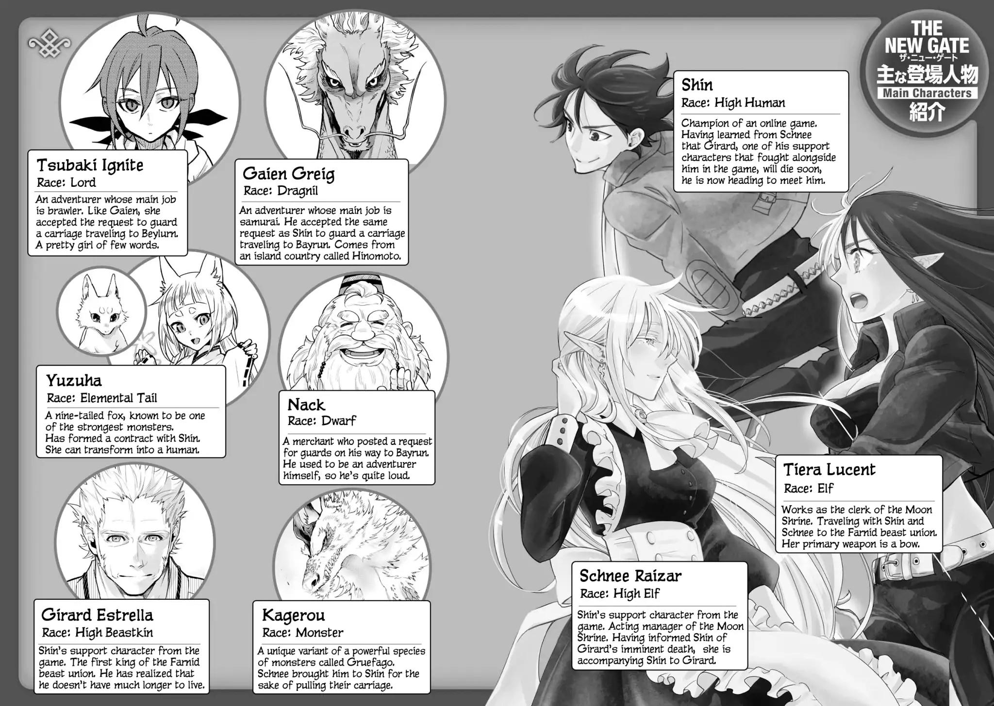 The New Gate Chapter 21 page 4 - Chapter 21