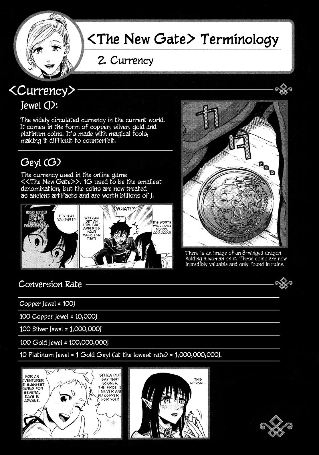 The New Gate Chapter 4 page 25 - Chapter 4