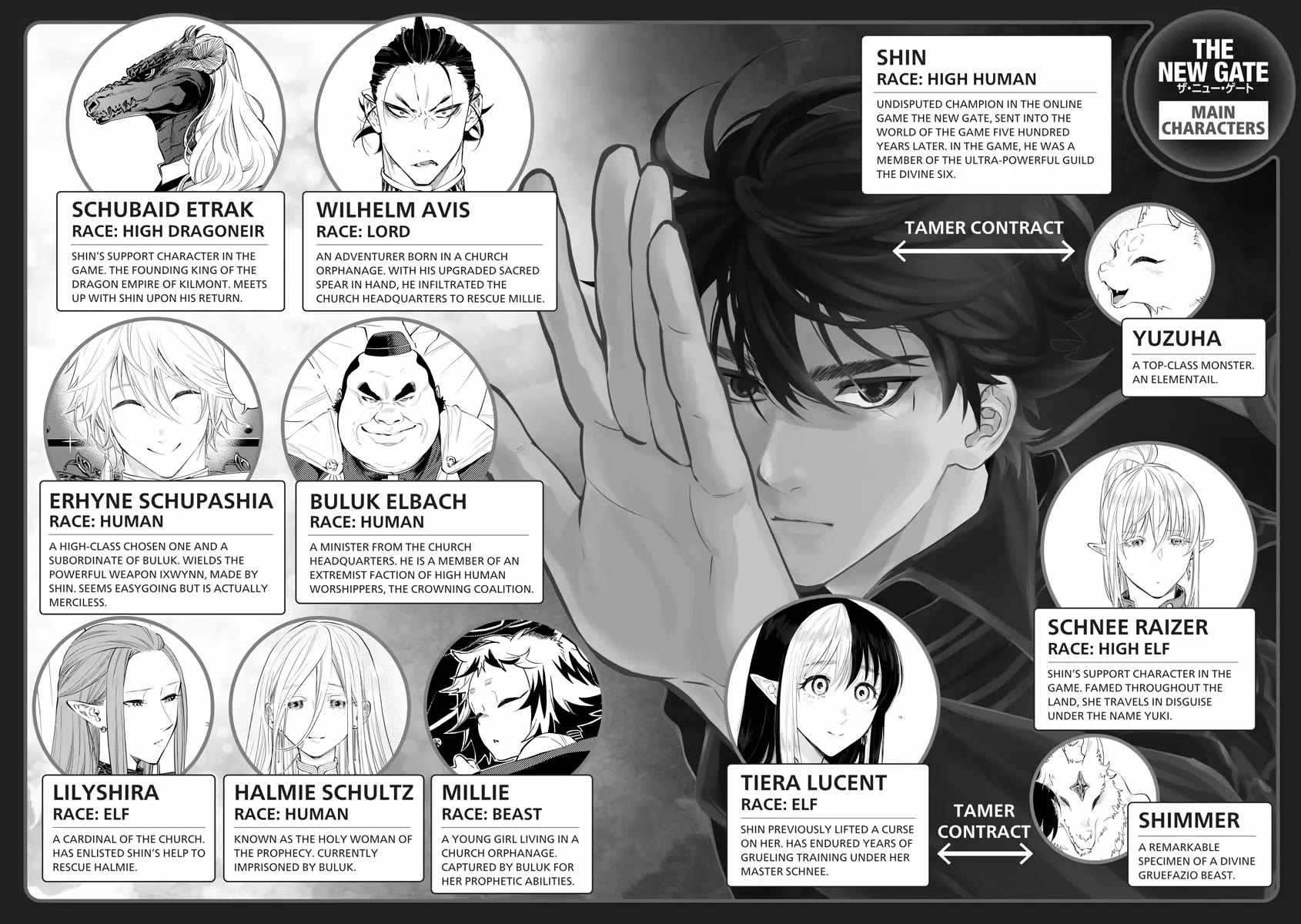 The New Gate Chapter 74 page 3 - Chapter 74