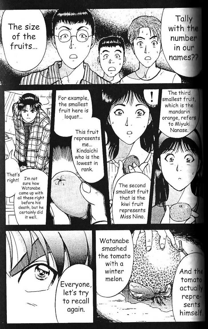 The New Kindaichi Detective Files Chapter 1.6 page 8 - Vol.01 Chapter 6 : Truth 1 - The Meaning Behind The Fruits