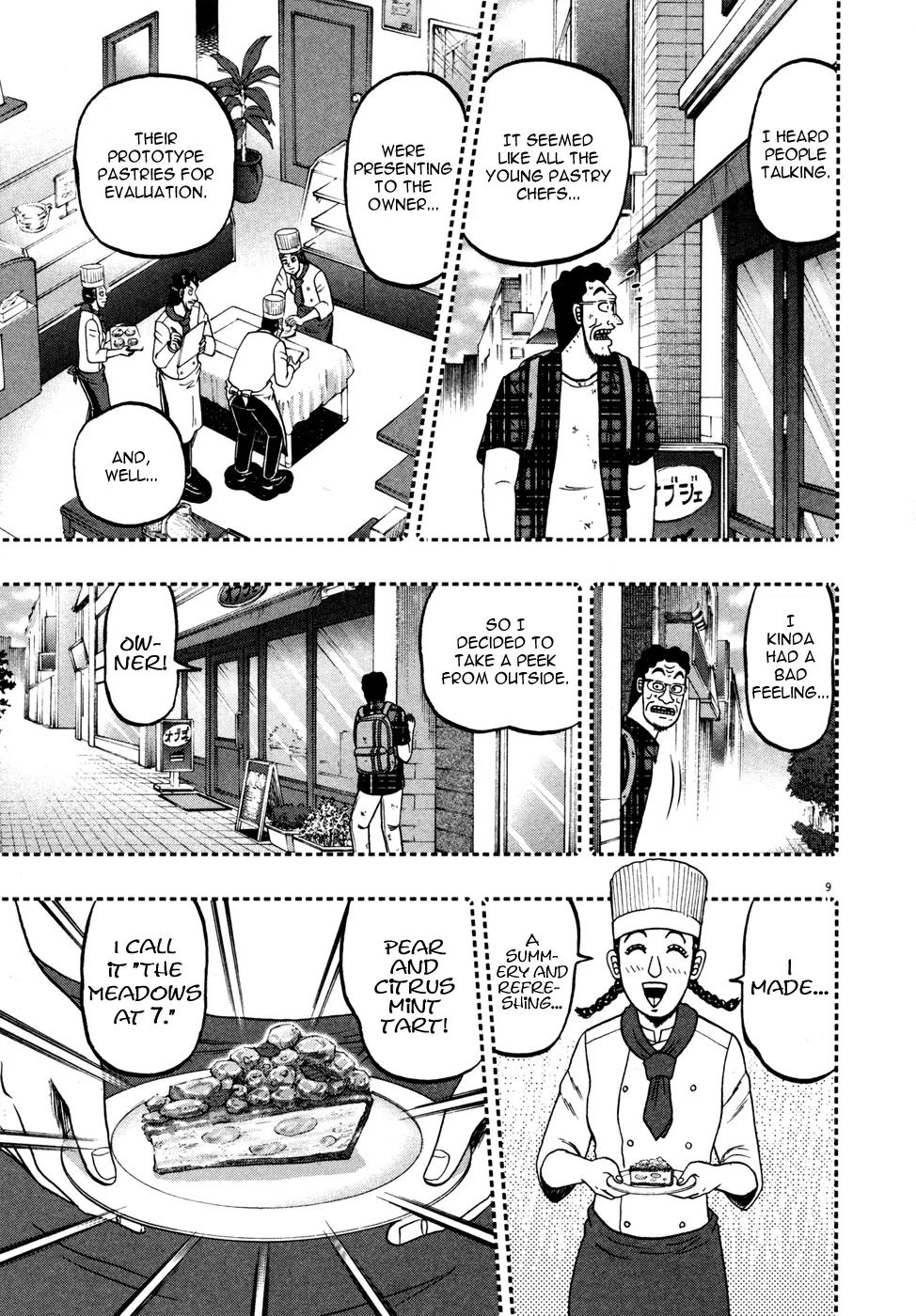 The New Kurosawa Chapter 23 page 8 - Chapter 23: Cake