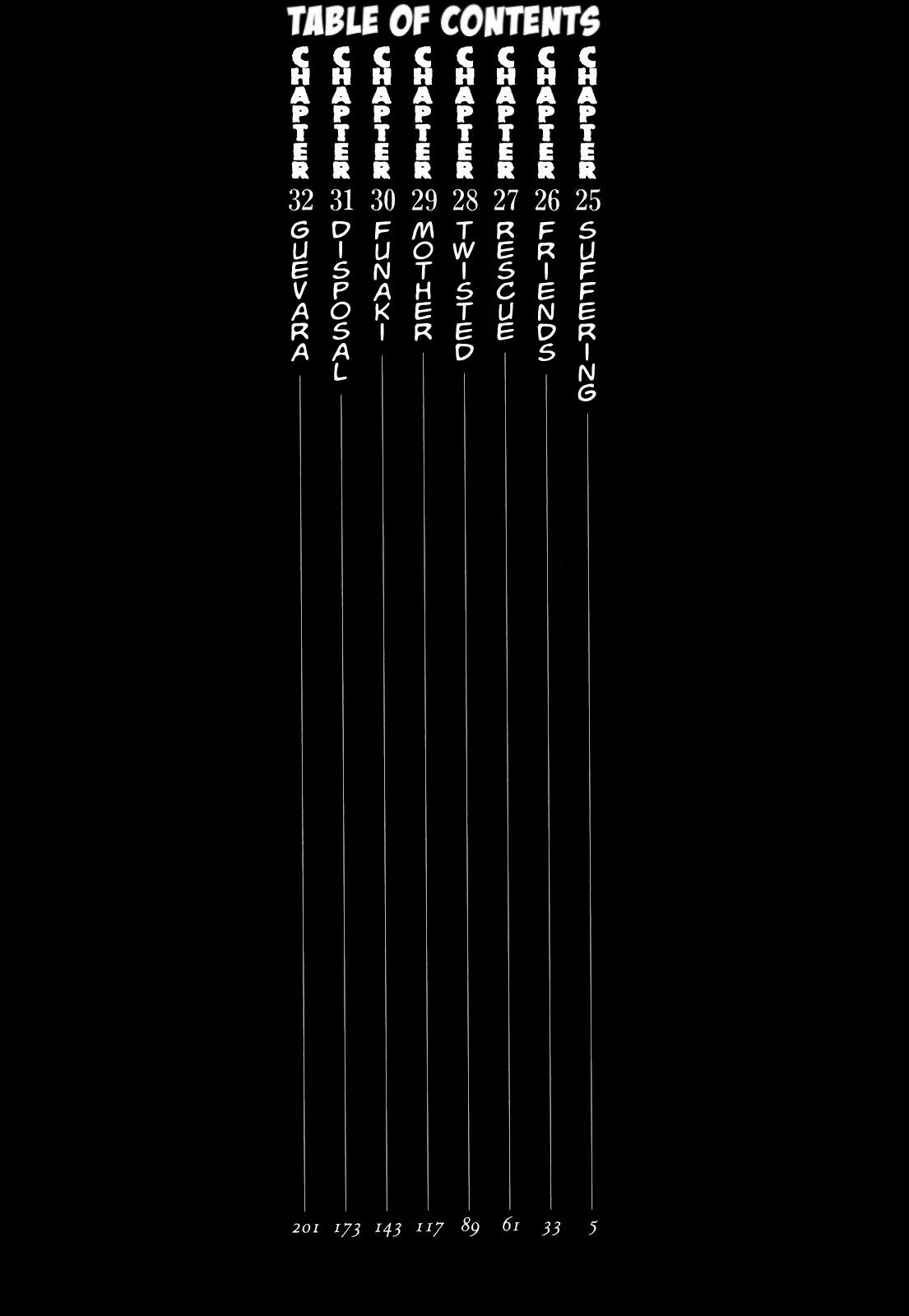 The New Kurosawa Chapter 25 page 6 - Chapter 25: Suffering