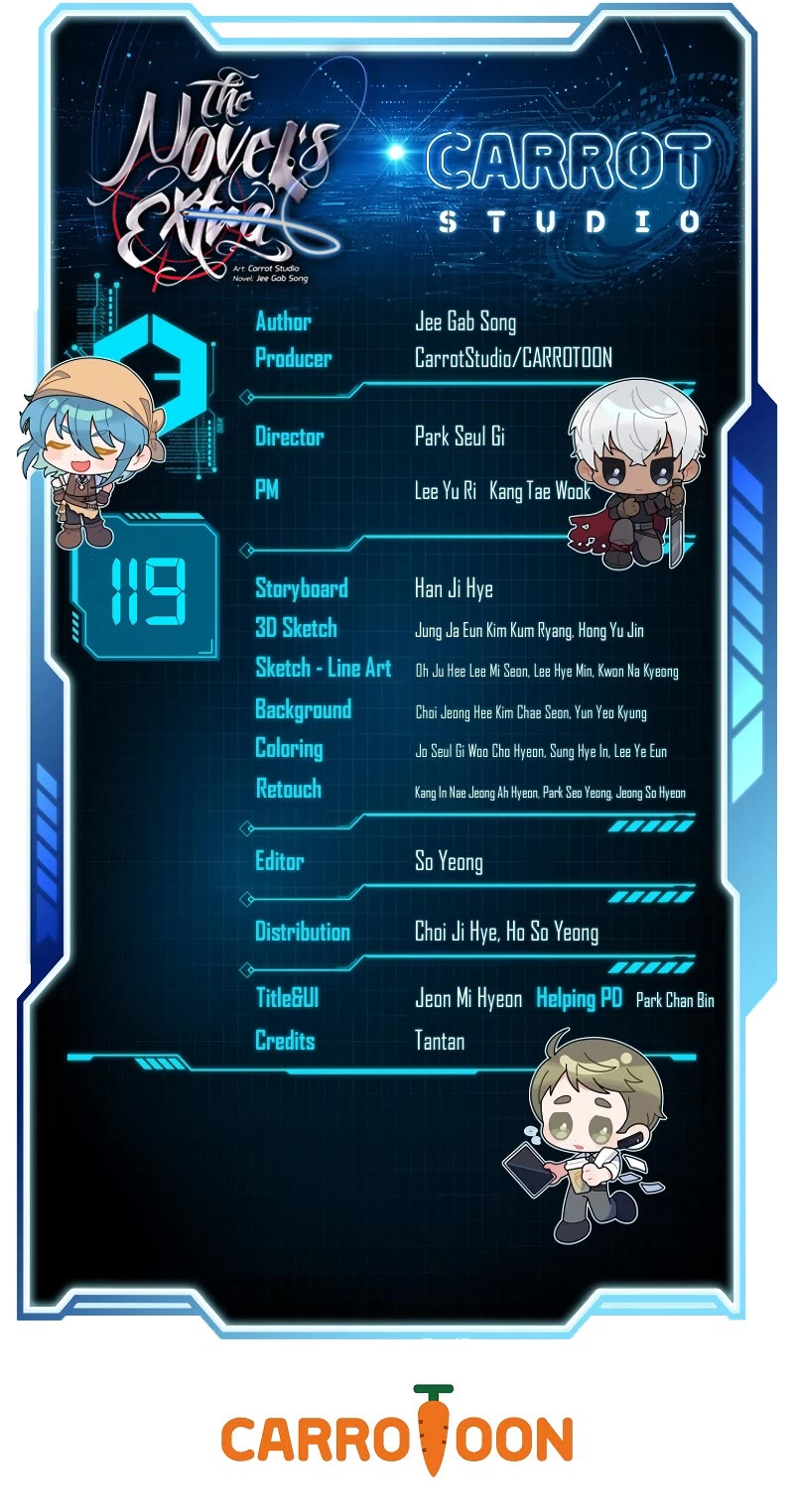 The Novel’s Extra Chapter 119 page 75 - Chapter 119
