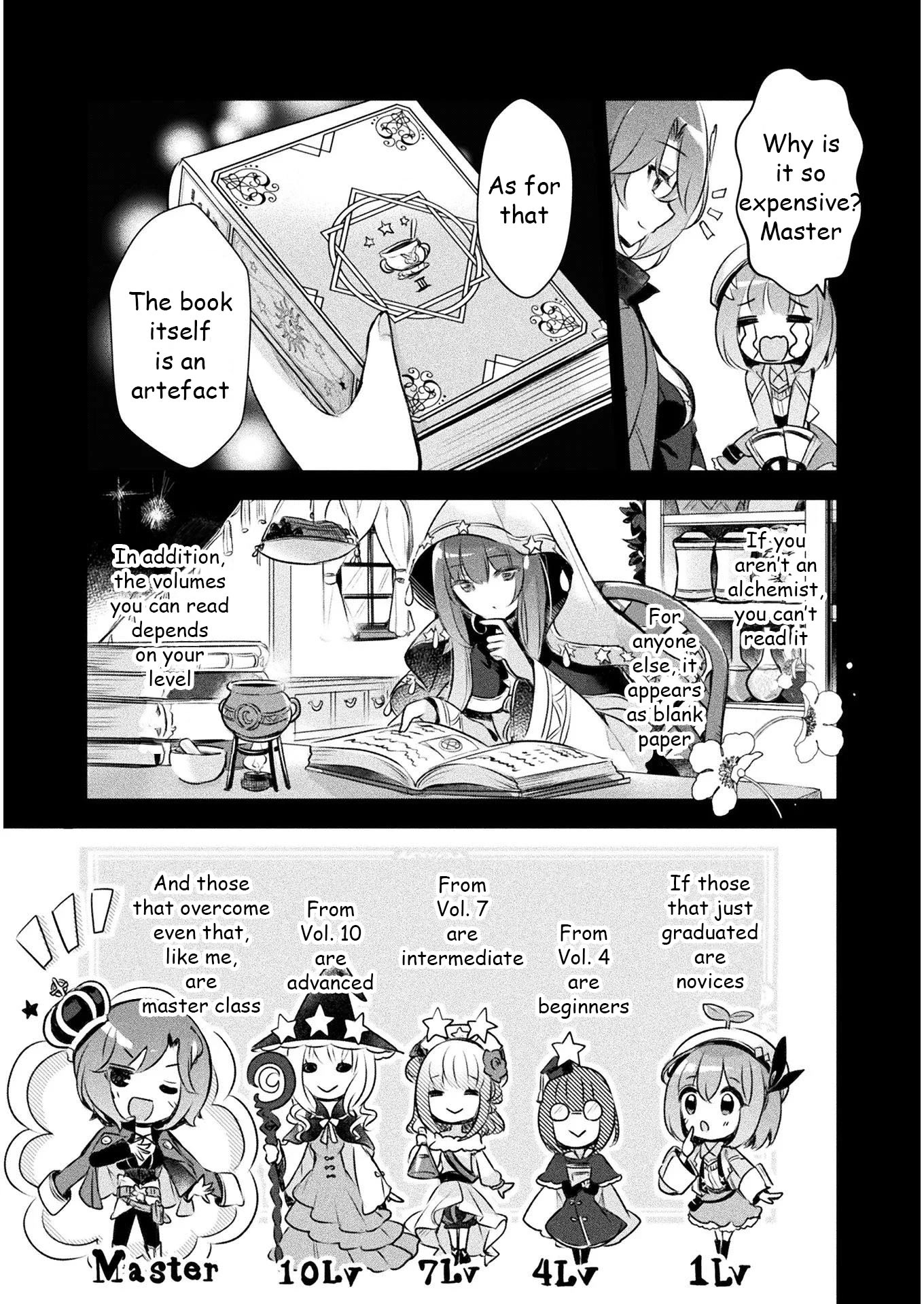 The Novice Alchemist's Store Chapter 1 page 16 - Chapter 1: Management 1