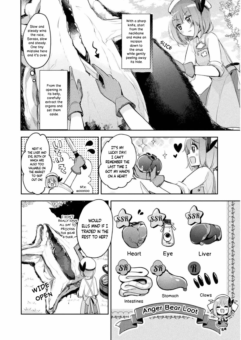 The Novice Alchemist's Store Chapter 6 page 16 - Chapter 6