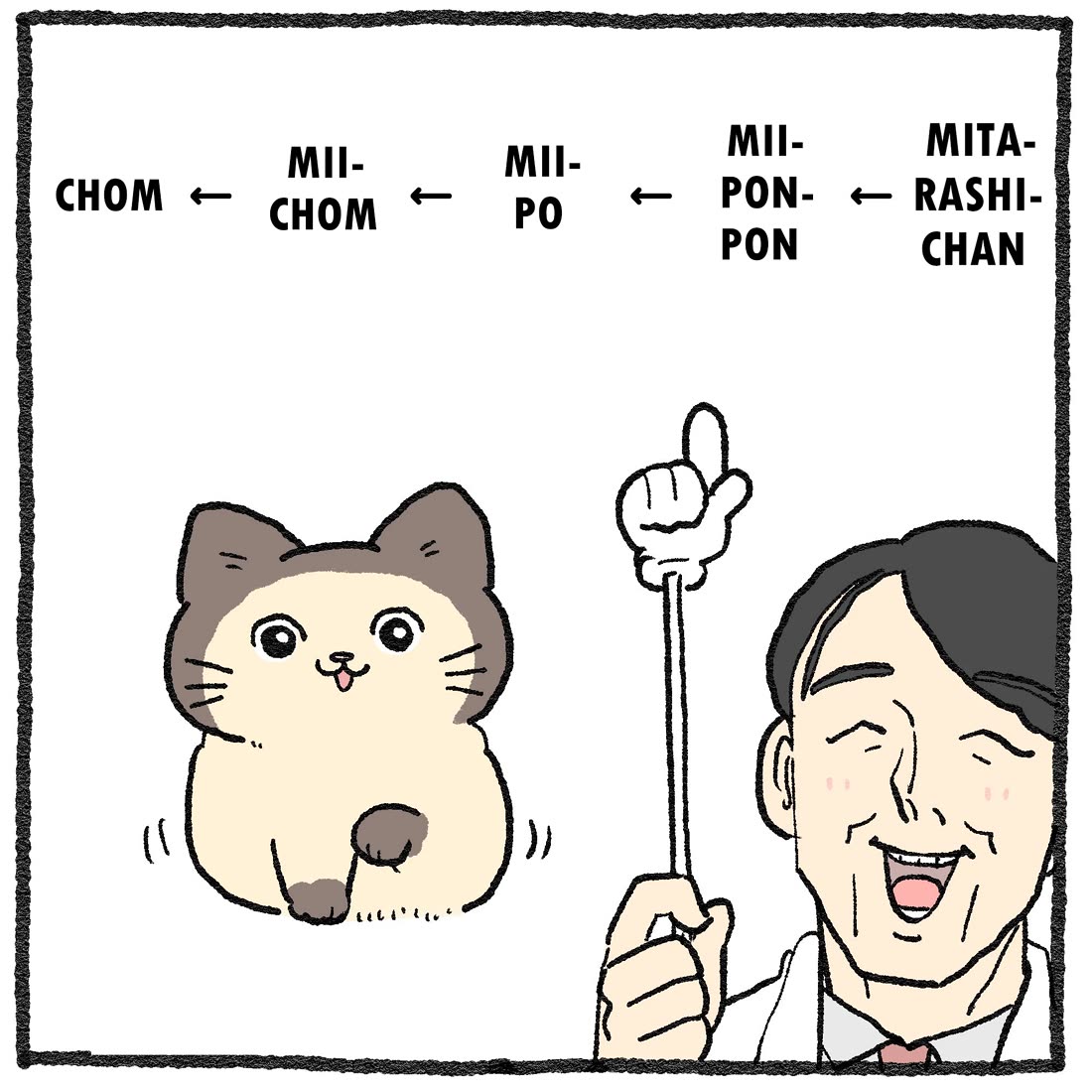 The Old Man Who Was Reincarnated As A Cat Chapter 549.5 page 1 - Chapter 549.5: Mitarashi-chan's Nickname Timeline