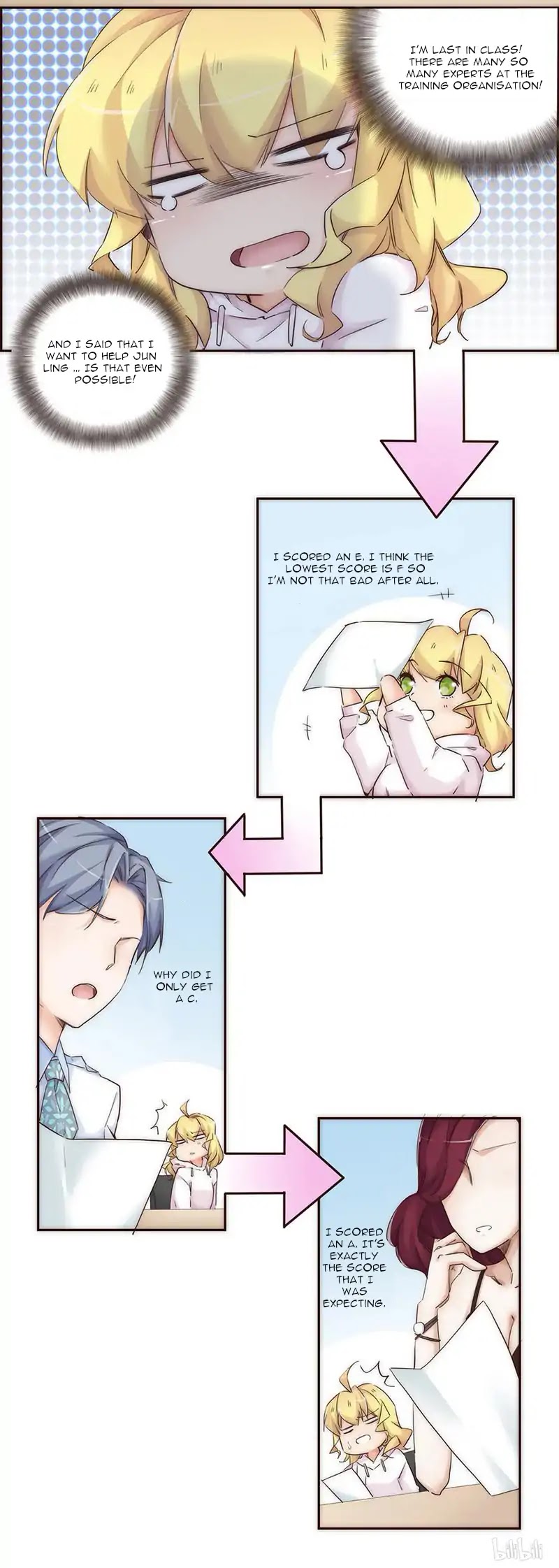 The One I Yearn For Chapter 9 page 4 - Chapter 9: A Hostile Relationship