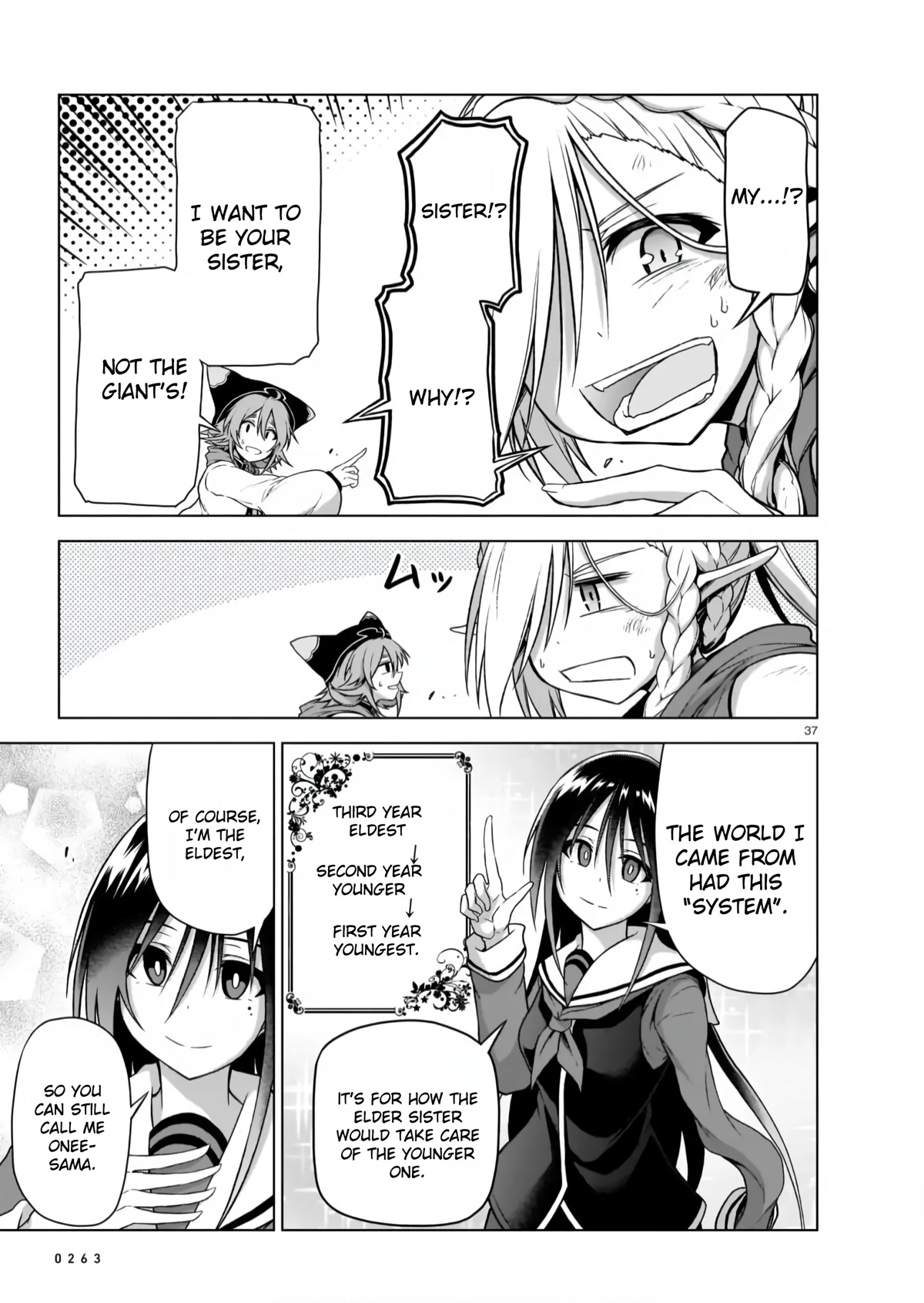 The Onee-sama and the Giant Chapter 5 page 37 - Chapter 5