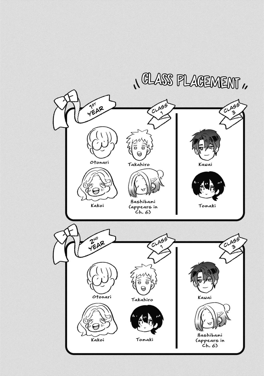 The Otaku Love Connection Chapter 6 page 4 - Chapter 6