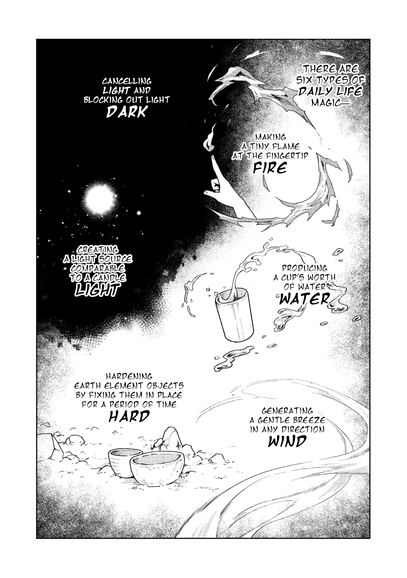 The Otome Heroine's Fight for Survival Chapter 2 page 15 - Chapter 2