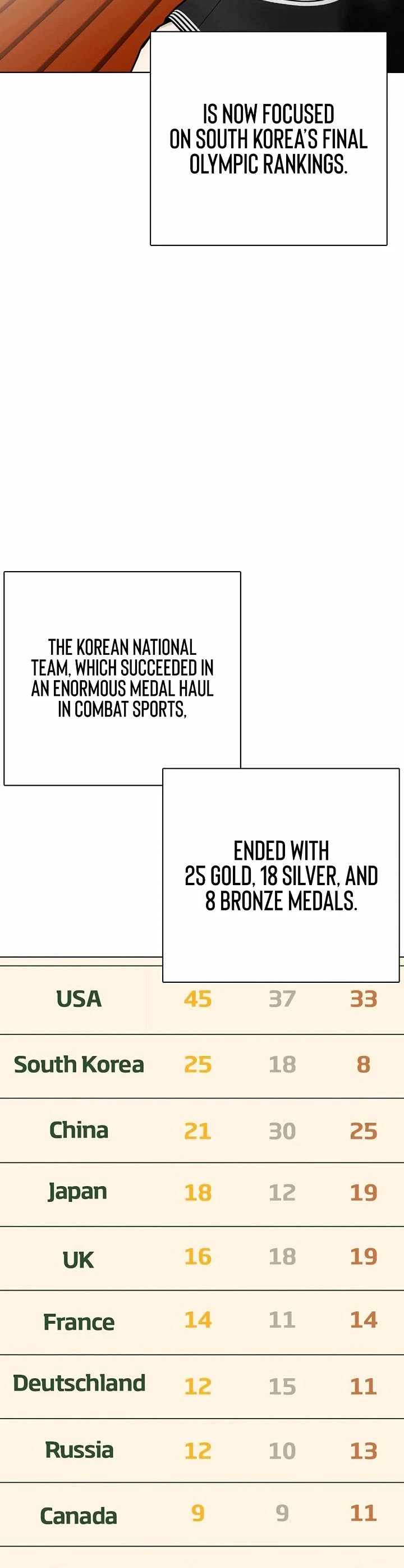 The Outcast Is Too Good at Martial Arts Chapter 126 page 71 - Chapter 126