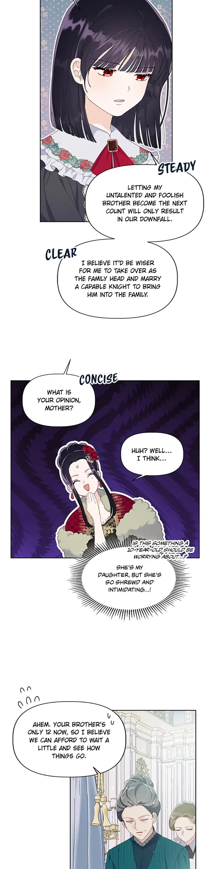 The Perks of Being an S-Class Heroine Chapter 9 page 22 - Chapter 9