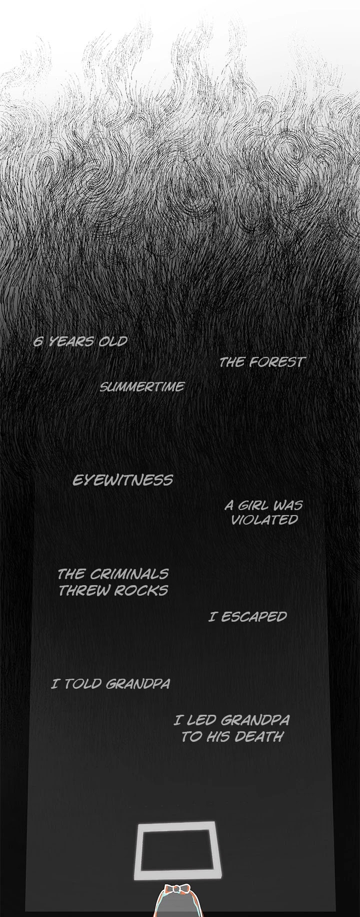 The Planet Walks Alone Chapter 39 page 6 - Chapter 39: The Sports Festival (1)