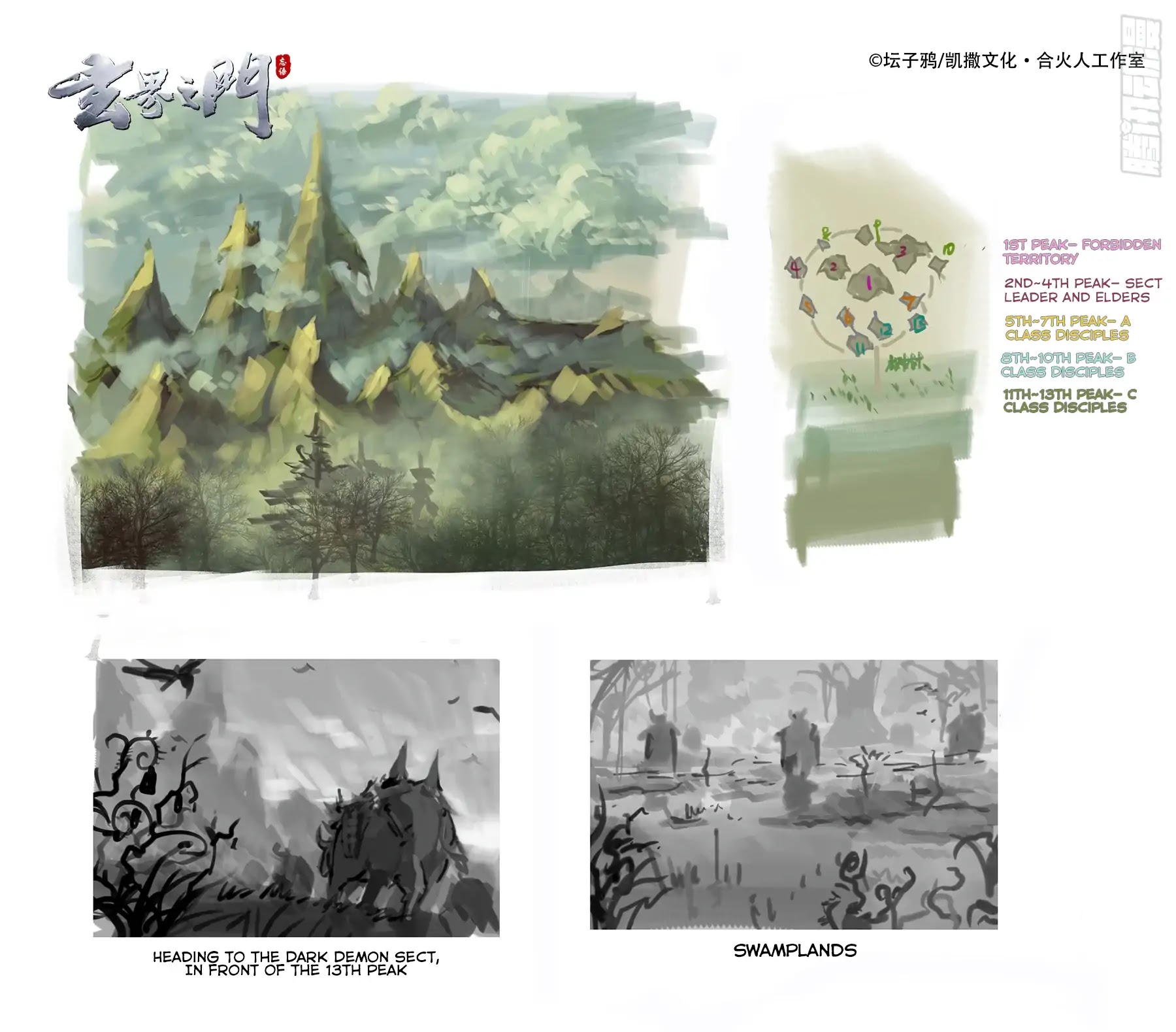 The Portal of Wonderland Chapter 76.1 page 2 - Chapter 76.1