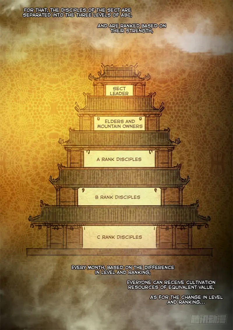 The Portal of Wonderland Chapter 78 page 20 - Chapter 78