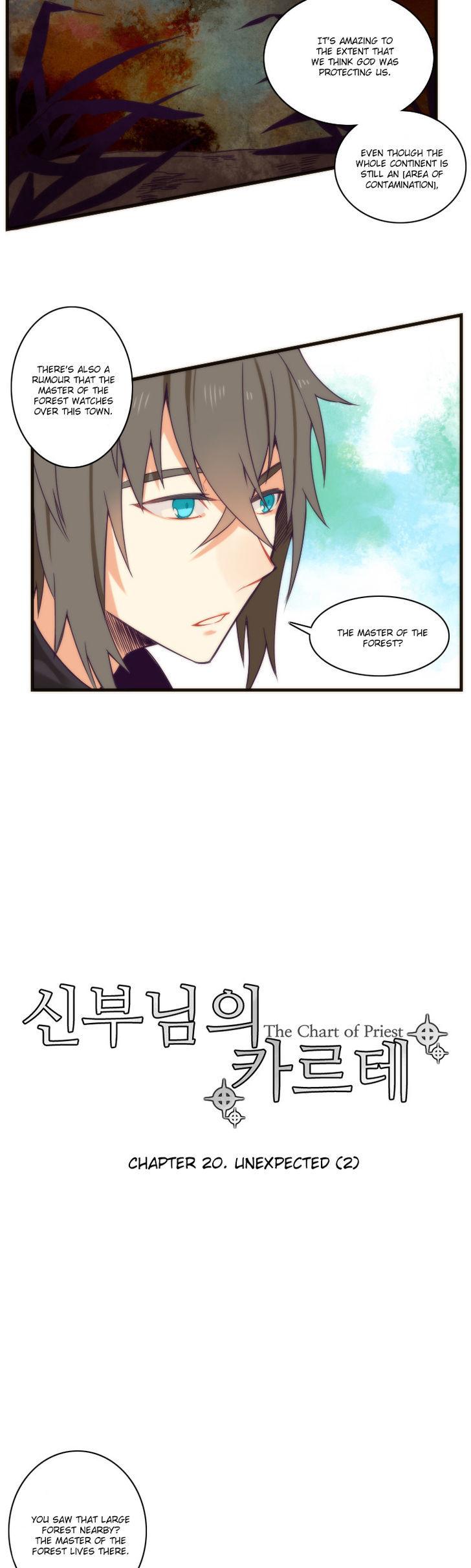 The Priest's Chart Chapter 20 page 4 - Chapter 20 : Unexpected (2)