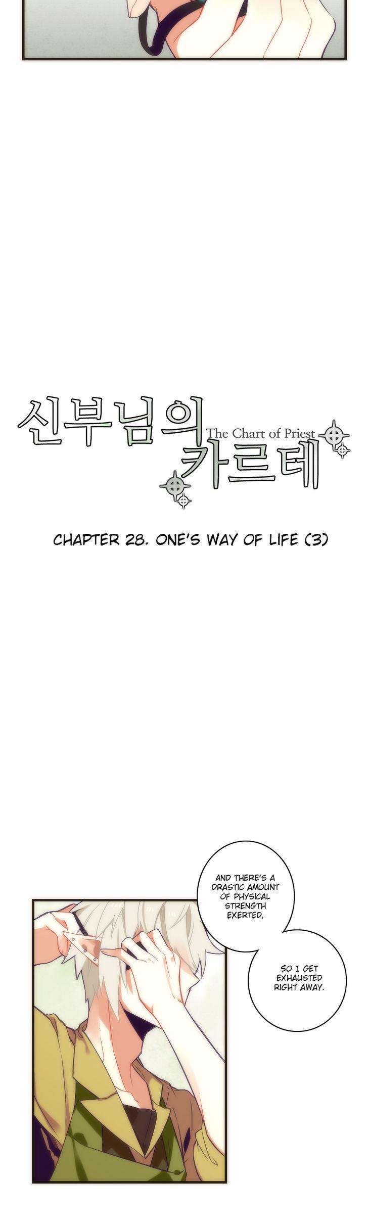 The Priest's Chart Chapter 28 page 6 - Chapter 28 : One's way of life (3)