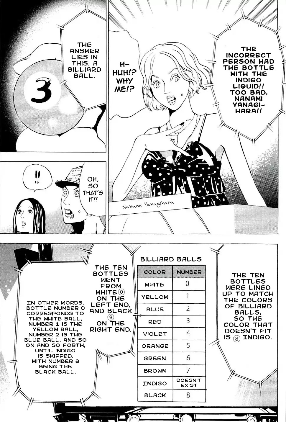 The Quiz Chapter 1 page 29 - Chapter 1: The Quiz of Death Begins