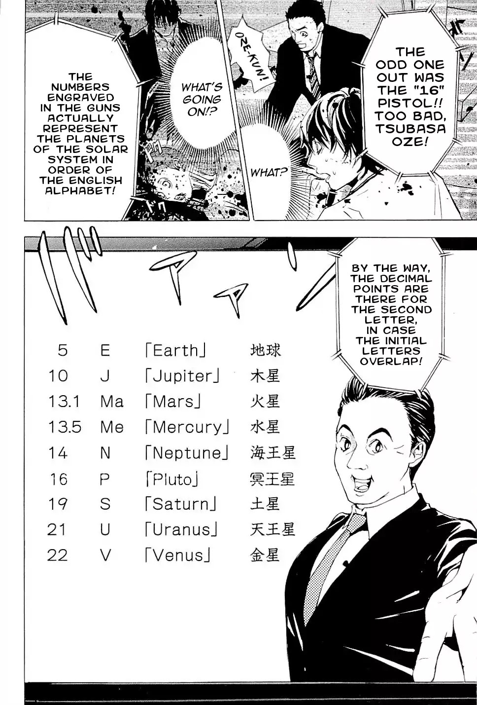 The Quiz Chapter 2 page 19 - Chapter 2: Nine Numbers